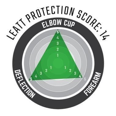 ELBOW GUARD CONTOUR WHT/BLK JUNIOR ONE SIZE - Image 3